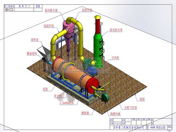 柴油鸡粪烘干机设备工作原理